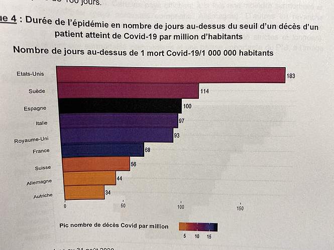 Les Français, otages de la pénurie hospitalière