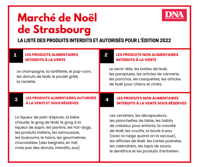 Marché de Noël à Strasbourg : la mairie fait-elle la chasse au crucifix ?